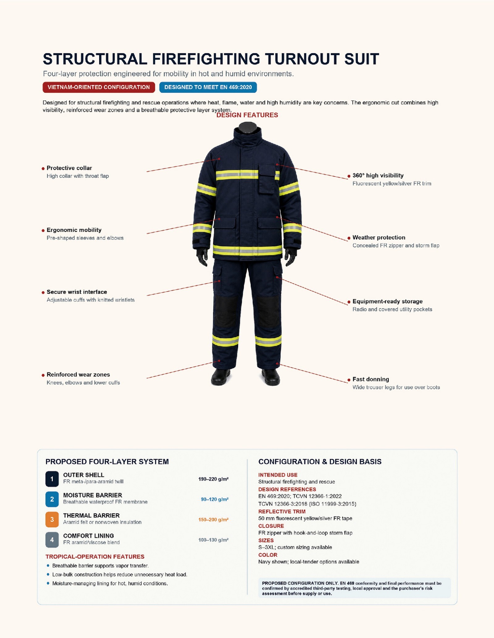 Complete catalogue page 3: Structural Firefighting Turnout Suit, including all original product photographs, diagrams, specifications and descriptions