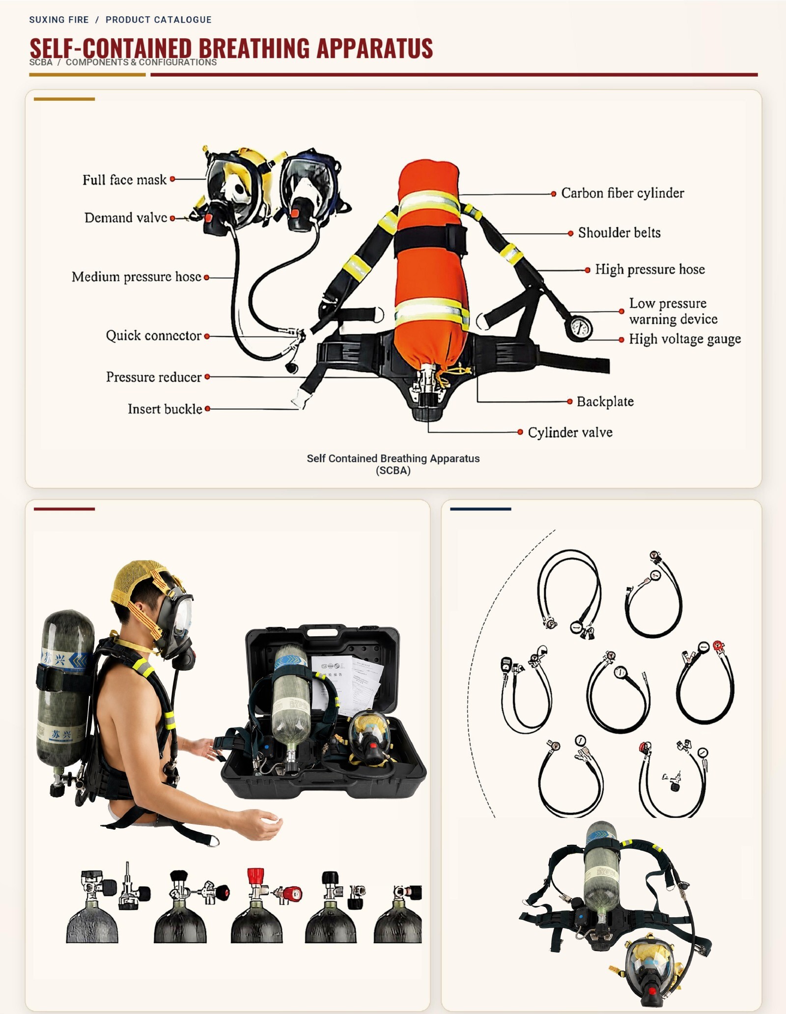 Complete catalogue page 6: Self-Contained Breathing Apparatus, including all original product photographs, diagrams, specifications and descriptions